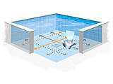 Robot piscine electrique Hexagone e-PEPS 200 professionnel batterie flottante - Autre vue