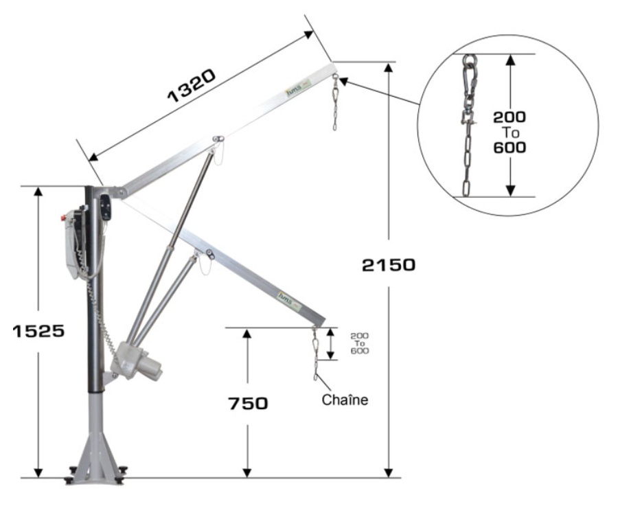 L'élévateur Hexagone Unifix motorisé comprend :