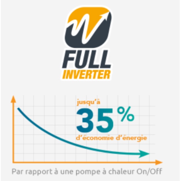 Full Inverter triphasé : performances et économies d'énergie pour bassins de 80 à 110 m³