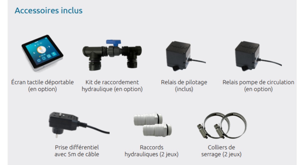 Échangeur titane Twisted Tech et gaz R32 : durabilité et respect de l'environnement