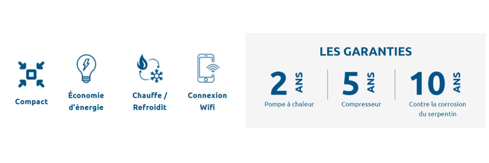 Fonctionnement toute l'année de -15 °C à +43 °C : fiabilité et dégivrage automatique