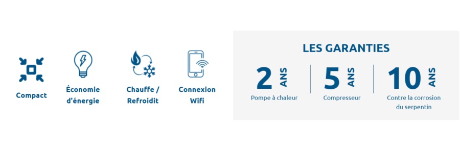 Échangeur titane Twisted Tech et compresseur rotatif : des matériaux adaptés aux eaux de spa