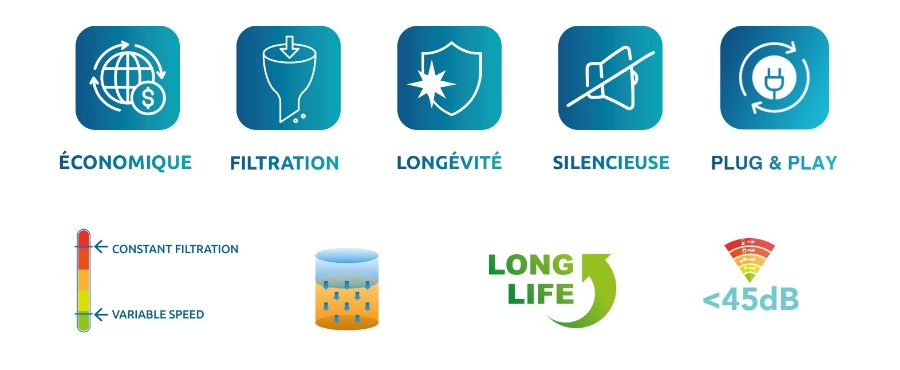 Installation Plug & Play et compatibilité chlore, brome et eau salée jusqu'à 6 g/L