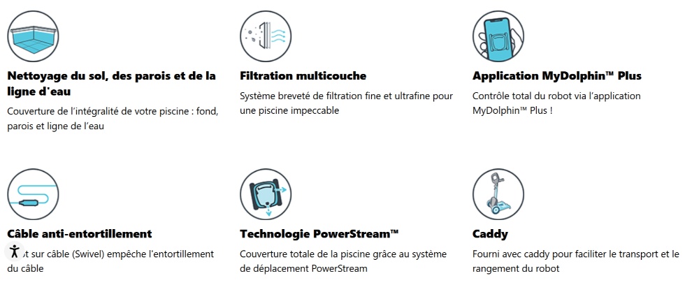Le robot Dolphin E40i comprend :