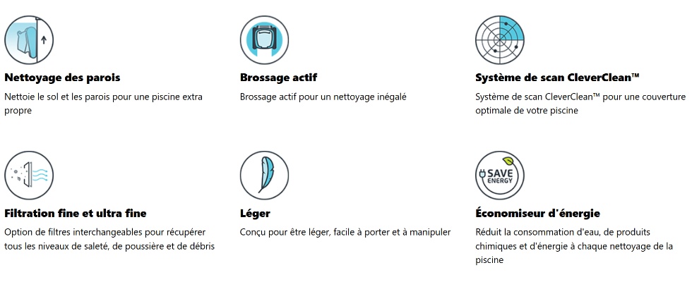 Le robot Dolphin S100 est livré avec :