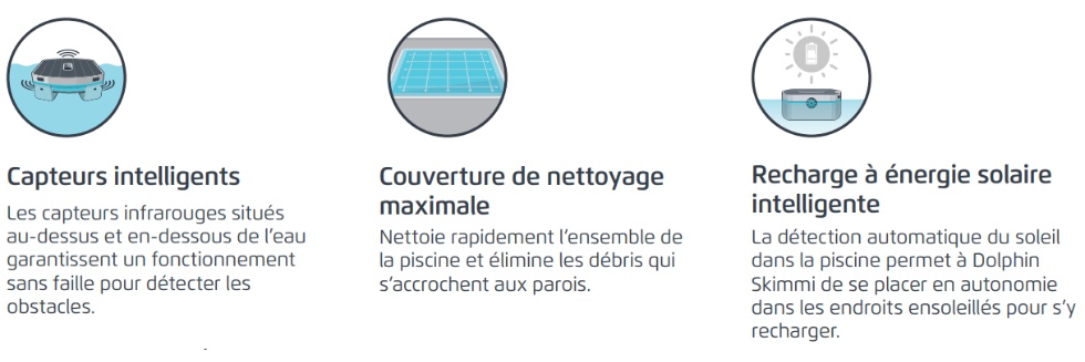 Le robot Dolphin Skimmi 200 est livré avec :