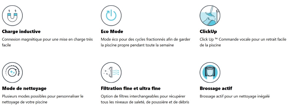 Fonctionnalités principales