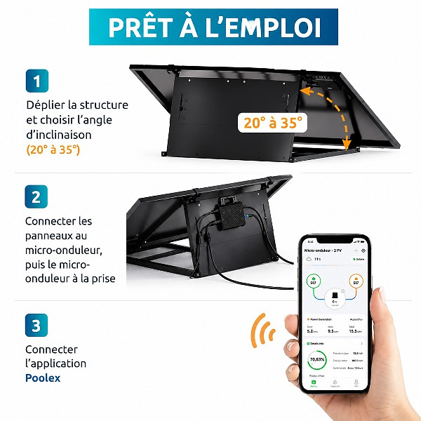 Garanties Poolex sur le kit solaire Plug & Play 900 Wc